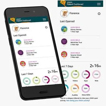 Fire HD 10 Kids Edition Tablet, 10.1" 1080p Full HD Display, 32 GB, Pink Kid-Proof Case (Previous Generation - 7th)