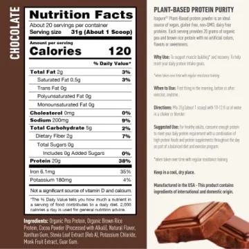 Isopure Vegan Protein Powder Chocolate, 20g per Serving, Gluten-Free