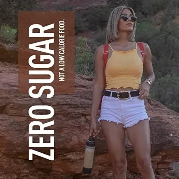 Isopure Vegan Protein Powder Chocolate, 20g per Serving, Gluten-Free