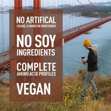 Isopure Vegan Protein Powder Chocolate, 20g per Serving, Gluten-Free