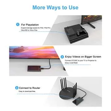 WAVLINK 2.5" Hard Drive Enclosure, USB C 3.1 Gen 2 to SATA External Hard Disk Case Clear for 9.5/7mm HDD SSD w/UASP 6Gbps 4TB Tool Free for WD Seagate Toshiba Samsung Hitachi PS4 Xbox Router