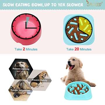 JASGOOD Dog Feeder Slow Eating Pet Bowl Eco-Friendly Non-Toxic Preventing Choking Healthy Design Bowl for Dog Pet Stop Bloat Bowl