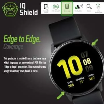 IQShield Screen Protector Compatible with Samsung Galaxy Watch Active (Galaxy Watch Active2 40mm) (6-Pack) Anti-Bubble Clear TPU Film