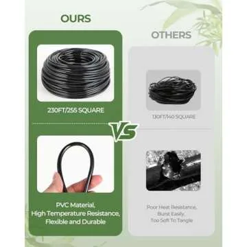 Drip Irrigation System for Effortless Gardening Solutions