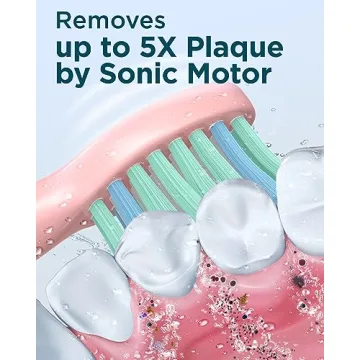 Rtauys M5 Sonic Electric Toothbrush for Healthy Smiles