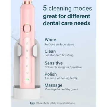 Rtauys M5 Sonic Electric Toothbrush for Healthy Smiles