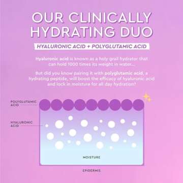 Glow Recipe Blueberry Bounce Gentle Face Cleanser & Makeup Remover (30 ml) + Niacinamide Dew Drops Facial Serum & Makeup Primer (15 ml) + Plum Plump Hyaluronic Acid Face Cream for Dry Skin (20 ml)