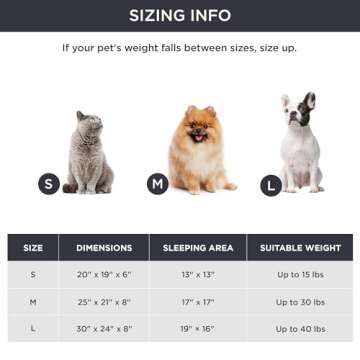 Bedsure Dog Beds for Small Dogs - Round Cat Beds for Indoor Cats, Washable Pet Bed for Puppy and Kitten with Slip-Resistant Bottom, 20 Inches, Grey