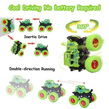 taessv Monster Truck Toys - Friction Powered Toy Cars Push and Go Vehicles for Kids Best Christmas Birthday Party Gift for Boys Girls Aged 3 and Above 4-Pack
