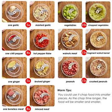 AYOTEE Cordless Electric Small Food Processor, Mini Food Chopper for Garlic Veggie Vegetables Fruit, Salad Mincing & Puree, Kitchen, 1Cup 250ML, BPA Free, Pink