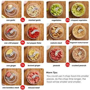 AYOTEE Cordless Electric Small Food Processor, Mini Food Chopper for Garlic Veggie Vegetables Fruit, Salad Mincing & Puree, Kitchen, 1Cup 250ML, BPA Free, Pink