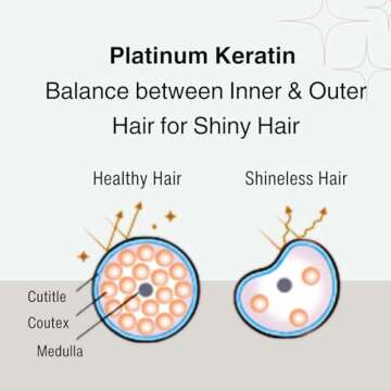 Moist Diane Hair Damage Repair Shampoo and Conditioner Set for Colored Hair, Natural Japanese Haircare for Women & Men, Hydrating Shiny Hair Products, Silicone & Sulfate Free, EXTRA MOIST & SHINE