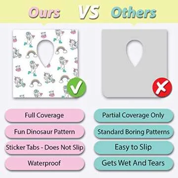 Disposable Toilet Seat Covers for Toddlers - Individually Wrapped Unicorn Potty Training Liners for Kids - Portable with Non-Slip Adhesives - Extra Large Size - Road Trip Essentials