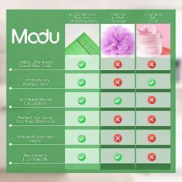 Modu 5 Pcs Korean Exfoliating Mitt Bath Washcloth 9.1 X 6 in-Asian Italy Towel (Large 5 Pcs Green)