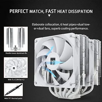 Superior Thermalright Peerless Assassin 120 White CPU Air Cooler for Optimal Cooling