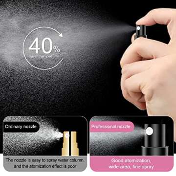 BeautyChen Mini Refillable Perfume Atomizer - Travel Friendly