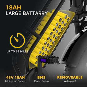 HAPPYRUN Electric Bike 1500W Motor 20" Fat Tire