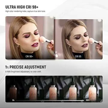 NEEWER Esthetician Light with Phone Holder & Travel Bag Kit, Support 2.4G/PC/MAC Control & Separate Control of 2 LED Light Heads, CRI98+ Bi Color Stepless Dimmable Tattoo Lighting Lash Lamp, BH40B