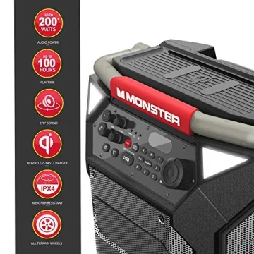 Monster Rockin’ Roller 270 Portable Bluetooth Speaker