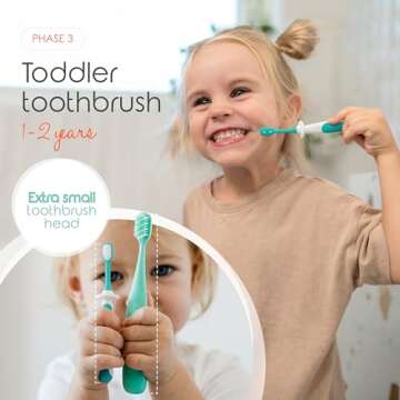 Cherish Baby Care Baby Toothbrush & Toddler Toothbrush Set (0-2 Years) - BPA-Free & Safety-Tested, 2023 Award Winner, Food-Grade Silicone (Teal)