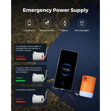 Portable Air Pump with LED Light and Charger