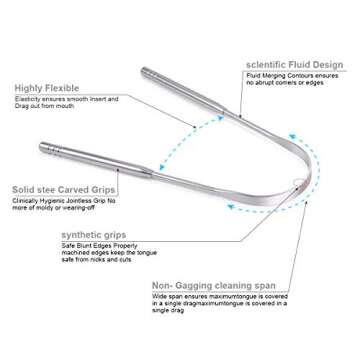 Tongue Scraper,Stocking Stuffers Tongue Cleaner For Adults,2pack Tounge Scraper Cleaner Stainless Steel Gifts For Men and Women With Case.