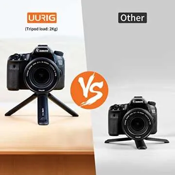 UURIG TP05 Extendable Mini Camera Tripod, Portable Selfie Stick Handle Grip Desktop Webcam Tripod with 1/4" Screw for DSLR Camera Webcam Phone Holder Selfie Stick Vlog Tripod