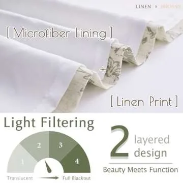 jinchan Linen Kitchen Valance with Lined Floral Valance Curtain 16 Inch Farmhouse Red Peony Flower Printed Curtain for Windows Living Room French Retro Patterned Rod Pocket 1 Panel Green on Beige