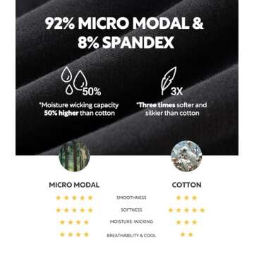 DAVID ARCHY Mens Underwear Ultra Soft Micro Modal Support Pouch Trunks Moisture Wicking Boxer Briefs for Men 3 Packs (L, Black/Navy Blue/Dark Gray)