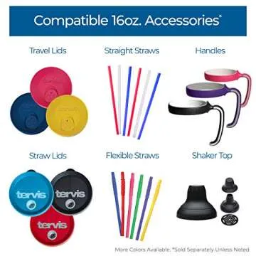 Tervis Highpoint University Clear Tumbler 16 oz