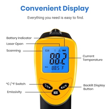 Etekcity Infrared Thermometer - Laser Temperature Gun