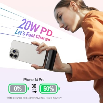 iWALK Portable Charger for iPhone 15 USB-C Small Power Bank 20W 4500mAh Fast Charging Battery Pack Compatible with iPhone 15/15 Plus/15 Pro/15 Pro Max, iPhone 16 Series,Samsung S24/23, Android