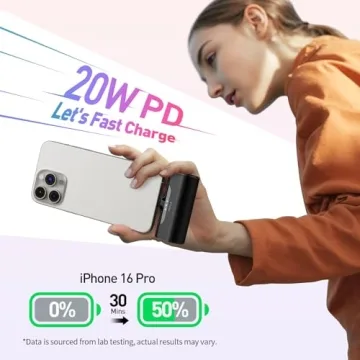 iWALK Portable Charger for iPhone 15 USB-C Small Power Bank 20W 4500mAh Fast Charging Battery Pack Compatible with iPhone 15/15 Plus/15 Pro/15 Pro Max, iPhone 16 Series,Samsung S24/23, Android