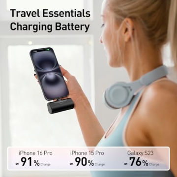 iWALK Portable Charger for iPhone 15 USB-C Small Power Bank 20W 4500mAh Fast Charging Battery Pack Compatible with iPhone 15/15 Plus/15 Pro/15 Pro Max, iPhone 16 Series,Samsung S24/23, Android