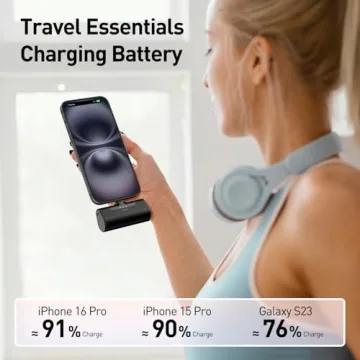 iWALK Portable Charger for iPhone 15 USB-C Small Power Bank 20W 4500mAh Fast Charging Battery Pack Compatible with iPhone 15/15 Plus/15 Pro/15 Pro Max, iPhone 16 Series,Samsung S24/23, Android