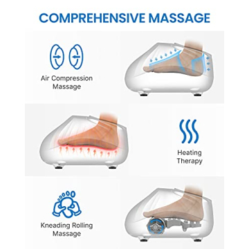 RENPHO Shiatsu Foot Massager Machine for Foot Relief