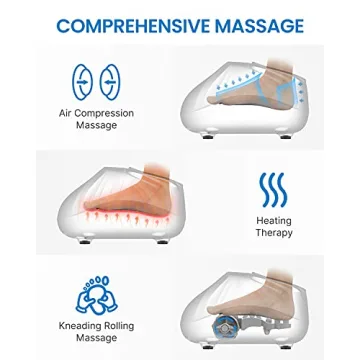 RENPHO Shiatsu Foot Massager Machine for Foot Relief