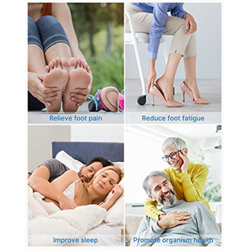 RENPHO Shiatsu Foot Massager Machine for Foot Relief