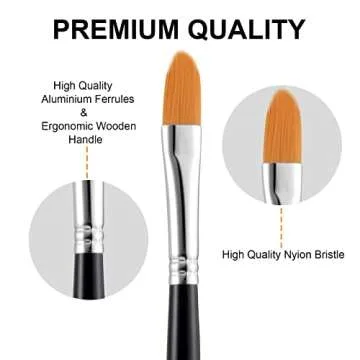 GOTIDEAL Canvas Boards for Painting, 8x10 inch Set of 8 with Paint Brush Set 10 Pcs