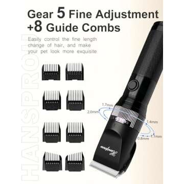 Hansprou Professional Dog Grooming Clippers for All Pets