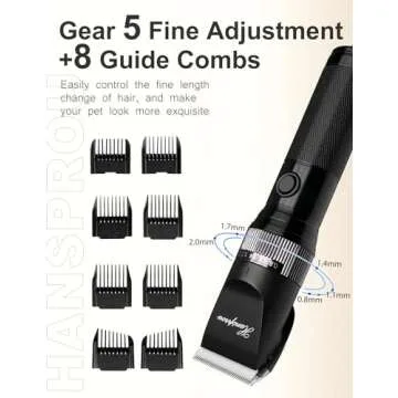 Hansprou Professional Dog Grooming Clippers for All Pets