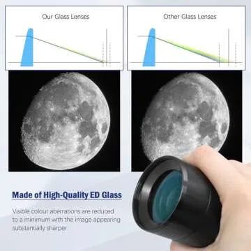 Astromania 2-Inch ED Barlow Lens for Enhanced Astrophotography