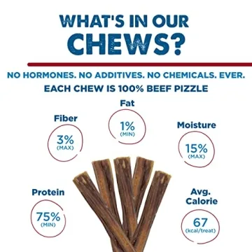 Best Bully Sticks - 6 Inch All-Natural Beef Dog Treats