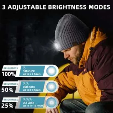 Beanie with Light for Men 2 Pack, Hat with Light Built in Rechargeable Winter Warm Knitted Headlamp Caps, Gift for Men Dads Husband Led Beanie Hats with Light(Black&Light Gray)