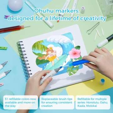 Ohuhu Alcohol Markers Brush Tip: 168-Color Double Tipped Art Marker Set for Artist Adults Coloring Illustrations -Honolulu B -Brush & Fine -Refillable