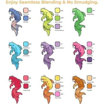 Ohuhu Alcohol Markers 168 Colors for Artists