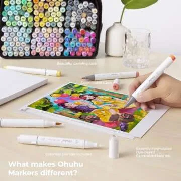 Ohuhu Alcohol Markers 168 Colors for Artists