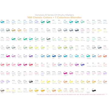 Ohuhu Alcohol Markers Brush Tip: 168-Color Double Tipped Art Marker Set for Artist Adults Coloring Illustrations -Honolulu B -Brush & Fine -Refillable
