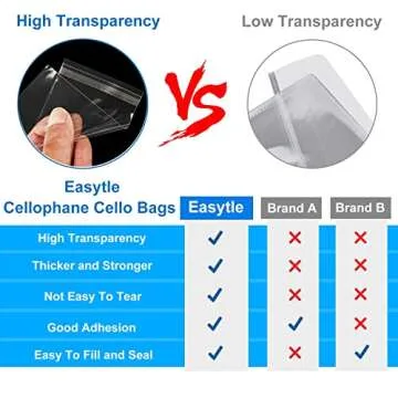 200 Clear Resealable Cello Bags for Gifts and Treats