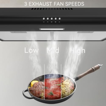 Sleek and Efficient Hermitlux 30 Inch Under Cabinet Range Hood